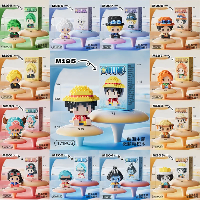ONE PIECE 3D Anime Model Sun G - đánh giá và giá Building Block Mini